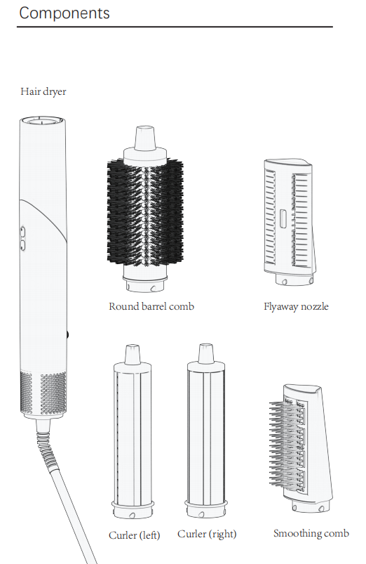 V70 <a href=https://www.gzbinwang.cn/Professional-Multi-Styler-1400W-Smart-Power-100M-Negative-Ions-Style-Safely-Hair-Dryer-for-Salon--Home-Use-p.html target='_blank'>hair styler</a> parts.png